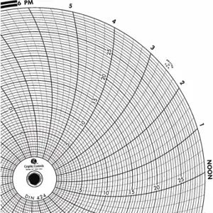 GRAPHIC CONTROLS Chart 424 Circular Paper Chart, 8 Inch Chart Dia, 0 to 30, 60 Pack | CR3HMX 30ZY20