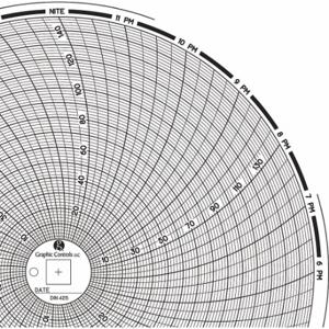 GRAFISCHE STEUERUNGEN Diagramm 425, kreisförmiges Papierdiagramm, 8-Zoll-Diagrammdurchmesser, 0 ° bis 150 ° F/C, 60er-Pack | CR3HLX 30ZY49