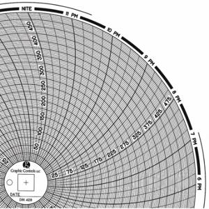 GRAFISCHE STEUERUNGEN Diagramm 428, kreisförmiges Papierdiagramm, 8-Zoll-Diagrammdurchmesser, 0 ° bis 500 ° F/C, 60er-Pack | CR3HME 30ZY16