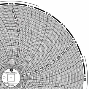 GRAPHIC CONTROLS Chart 428 Circular Paper Chart, 8 Inch Chart Dia, 0 Deg to 500 Deg F/C, 60 Pack | CR3HME 30ZY16