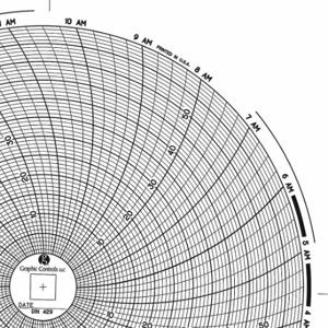 GRAFISCHE STEUERUNGEN Diagramm 429, kreisförmiges Papierdiagramm, 8-Zoll-Diagrammdurchmesser, 0 bis 60, 60er-Pack | CR3HNB 30ZY23