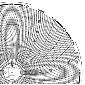 GRAPHIC CONTROLS Chart 431 Circular Paper Chart, 8 Inch Chart Dia, 0 to 300, 60 Pack | CR3HMY 30ZY41