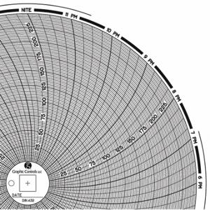 GRAPHIC CONTROLS Chart 432 Circular Paper Chart, 8 Inch Chart Dia, 0 Deg to 250 Deg F/C, 60 Pack | CR3HMB 30ZY08
