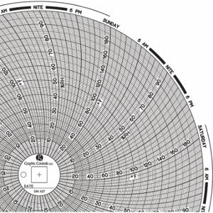 GRAPHIC CONTROLS Chart 437 Circular Paper Chart, 8 Inch Chart Dia, 0 Deg to 200 Deg F, 60 Pack | CR3HLY 30ZY15