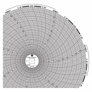 GRAFISCHE STEUERUNGEN Diagramm 439, kreisförmiges Papierdiagramm, 8-Zoll-Diagrammdurchmesser, 0 ° bis 250 ° F/C, 60er-Pack | CR3HMD 30ZY07