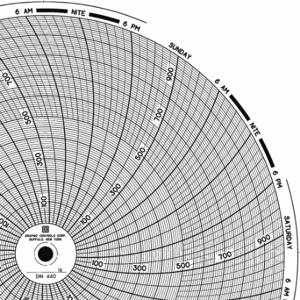 GRAPHIC CONTROLS Chart 440 Circular Paper Chart, 8 Inch Chart Dia, 0 Deg to 1000 Deg F/C, 60 Pack | CR3HLW 30ZY51