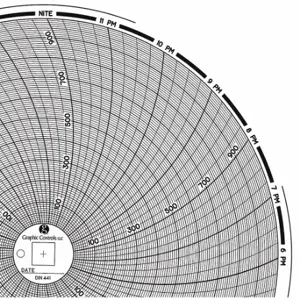 GRAPHIC CONTROLS Chart 441 Circular Paper Chart, 8 Inch Chart Dia, 0 to 1000, 60 Pack | CR3HMQ 30ZY35