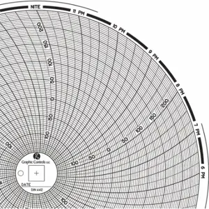 GRAPHIC CONTROLS Chart 442 Circular Paper Chart, 8 Inch Chart Dia, -0.15 to 0.25/-150 to 250, 60 Pack | CR3HNG 30ZY29