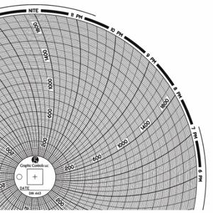 GRAPHIC CONTROLS Chart 443 Circular Paper Chart, 8 Inch Chart Dia, 0 Deg to 2000 Deg F, 60 Pack | CR3HMA 30ZY43