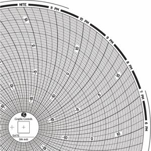 GRAPHIC CONTROLS Chart 445 Circular Paper Chart, 8 Inch Chart Dia, -20 Deg to 20 Deg F/C, 60 Pack | CR3HNM 30ZY31