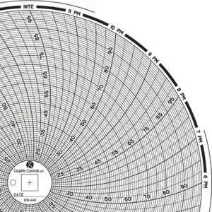 GRAPHIC CONTROLS Chart 446 Circular Paper Chart, 8 Inch Chart Dia, 20 Deg to 100 Deg F/C, 60 Pack | CR3HNJ 30ZY18