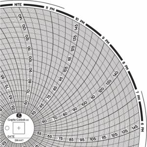 GRAFISCHE STEUERUNGEN Diagramm 447, kreisförmiges Papierdiagramm, 8 Zoll Diagrammdurchmesser, 50 ° bis 150 ° F/C, 60er-Pack | CR3HQA 30ZY30