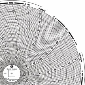 GRAFISCHE STEUERUNGEN Diagramm 449, kreisförmiges Papierdiagramm, 8 Zoll Diagrammdurchmesser, 20 ° bis 100 ° F/C, 60er-Pack | CR3HNK 30ZY22