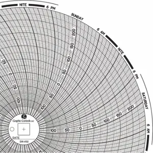 GRAPHIC CONTROLS Chart 452 Circular Paper Chart, 8 Inch Chart Dia, -0.15 to 0.25/-150 to 250, 60 Pack | CR3HNF 30ZY59