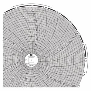 GRAFISCHE STEUERUNGEN Diagramm 456, kreisförmiges Papierdiagramm, 8-Zoll-Diagrammdurchmesser, 0 bis 200, 60er-Pack | CR3HMV 30ZY37