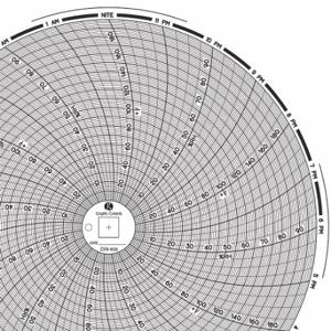 GRAPHIC CONTROLS Chart 458 Circular Paper Chart, 8 Inch Chart Dia, 0 Deg. to 100 Deg. F/0 to 200 PSI | CR3HMH 30ZY50