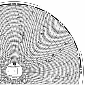 GRAPHIC CONTROLS Chart 472 Circular Paper Chart, 8 Inch Chart Dia, -20 Deg to 50 Deg F, 60 Pack | CR3HNP 30ZY40