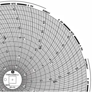 GRAPHIC CONTROLS Chart 473 Circular Paper Chart, 8 Inch Chart Dia, -20 Deg to 50 Deg F, 60 Pack | CR3HNQ 30ZY11