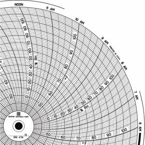 GRAFISCHE STEUERUNGEN Diagramm 476, kreisförmiges Papierdiagramm, 8 Zoll Diagrammdurchmesser, 40 ° bis 110 ° F, 60er-Pack | CR3HNU 30ZY60