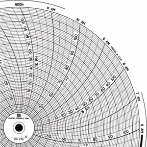 GRAPHIC CONTROLS Chart 476 Circular Paper Chart, 8 Inch Chart Dia, 40 Deg to 110 Deg F, 60 Pack | CR3HNU 30ZY60