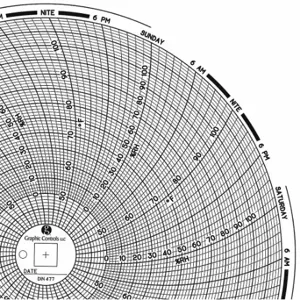 GRAPHIC CONTROLS Chart 477 Circular Paper Chart, 8 Inch Chart Dia, 40 Deg to 110 Deg F, 60 Pack | CR3HNT 30ZY17