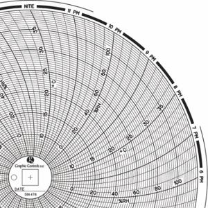 GRAFISCHE STEUERUNGEN Diagramm 478, kreisförmiges Papierdiagramm, 8-Zoll-Diagrammdurchmesser, 60er-Pack | CR3HPD 30ZY58