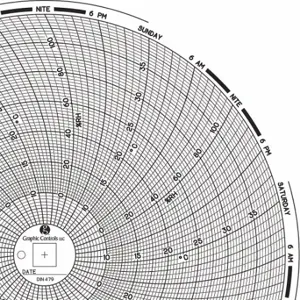 GRAPHIC CONTROLS Chart 479 Circular Paper Chart, 8 Inch Chart Dia, 5 Deg to 40 Deg C, 60 Pack | CR3HNW 30ZY54