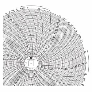 GRAFISCHE STEUERUNGEN Diagramm 480, kreisförmiges Papierdiagramm, 8-Zoll-Diagrammdurchmesser, 60er-Pack | CR3HPC 30ZY10