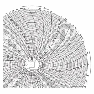 GRAPHIC CONTROLS Chart 480 Circular Paper Chart, 8 Inch Chart Dia, 60 Pack | CR3HPC 30ZY10