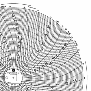 GRAPHIC CONTROLS Chart 481 Circular Paper Chart, 8 Inch Chart Dia, 60 Pack | CR3HNZ 30ZY14