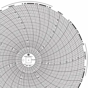 GRAPHIC CONTROLS Chart 487 Circular Paper Chart, 8 Inch Chart Dia, -30 Deg to 50 Deg C, 60 Pack | CR3HNR 30ZY32