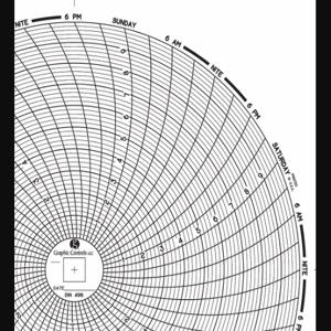 GRAFISCHE STEUERUNGEN Diagramm 498, kreisförmiges Papierdiagramm, 8-Zoll-Diagrammdurchmesser, 0 bis 10, 60er-Pack | CR3HMK 30ZY19