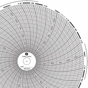 GRAPHIC CONTROLS Chart 603 Circular Paper Chart, 6 Inch Chart Dia, 0 to 300 PSI, 60 Pack | CR3HLG 30ZX88