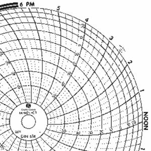 GRAFISCHE STEUERUNGEN Diagramm 614, kreisförmiges Papierdiagramm, 6-Zoll-Diagrammdurchmesser, 60 bis -40, 60er-Pack | CR3HLU 30ZX84