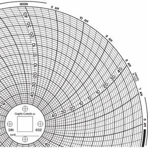 GRAFISCHE STEUERUNGEN Diagramm 652, kreisförmiges Papierdiagramm, 6 Zoll Diagrammdurchmesser, -50 °C bis 50 °F/C, 60er-Pack | CR3HLN 30ZY01