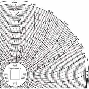 GRAPHIC CONTROLS Chart 652 Circular Paper Chart, 6 Inch Chart Dia, -50 Deg to 50 Deg F/C, 60 Pack | CR3HLN 30ZY01