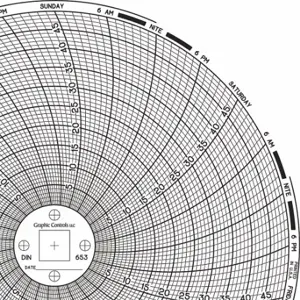 GRAPHIC CONTROLS Chart 653 Circular Paper Chart, 6 Inch Chart Dia, 60 Pack | CR3HLQ 30ZY03