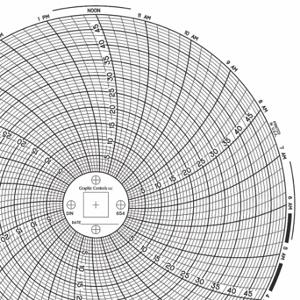 GRAPHIC CONTROLS Chart 654 Circular Paper Chart, 6 Inch Chart Dia, 60 Pack | CR3HLT 30ZX86
