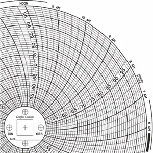 GRAPHIC CONTROLS Chart 656 Circular Paper Chart, 6 Inch Chart Dia, 50 Deg to 100 Deg F/C, 60 Pack | CR3HLM 30ZX98