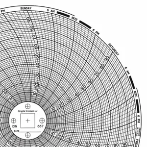 GRAPHIC CONTROLS Chart 657 Circular Paper Chart, 6 Inch Chart Dia, 60 Pack | CR3HLP 30ZX77