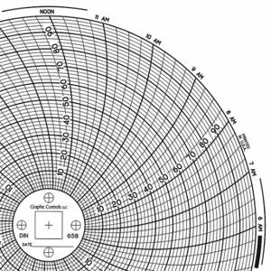 GRAFISCHE STEUERUNGEN Diagramm 658, kreisförmiges Papierdiagramm, 6-Zoll-Diagrammdurchmesser, 60er-Pack | CR3HLR 30ZX80