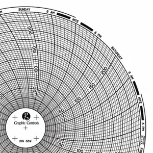 GRAPHIC CONTROLS Chart 659 Circular Paper Chart, 6 Inch Chart Dia, 0 Deg to 250 Deg F/C, 60 Pack | CR3HPG 30ZX78