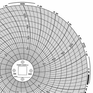GRAFISCHE STEUERUNGEN Diagramm 660, kreisförmiges Papierdiagramm, 6-Zoll-Diagrammdurchmesser, 0 ° bis 250 ° F/C, 60er-Pack | CR3HKZ 30ZX82