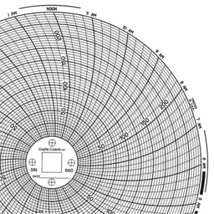 GRAPHIC CONTROLS Chart 660 Circular Paper Chart, 6 Inch Chart Dia, 0 Deg to 250 Deg F/C, 60 Pack | CR3HKZ 30ZX82