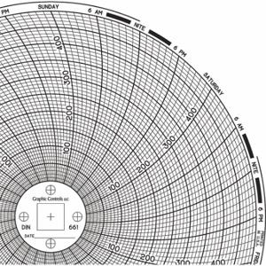 GRAFISCHE STEUERUNGEN Diagramm 661, kreisförmiges Papierdiagramm, 6-Zoll-Diagrammdurchmesser, 0 ° bis 500 ° F, 60er-Pack | CR3HQZ 30ZX92
