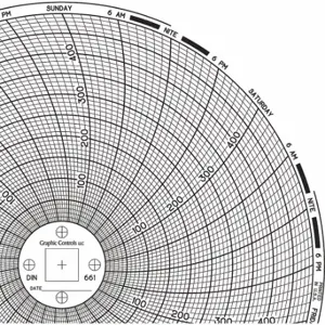 GRAPHIC CONTROLS Chart 661 Circular Paper Chart, 6 Inch Chart Dia, 0 Deg to 500 Deg F, 60 Pack | CR3HQZ 30ZX92