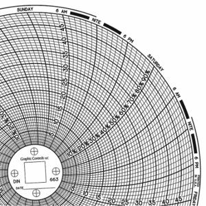 GRAFISCHE STEUERUNGEN Diagramm 663, kreisförmiges Papierdiagramm, 6 Zoll Diagrammdurchmesser, 0 °C bis 50 °C, 60er-Pack | CR3HLA 30ZX81