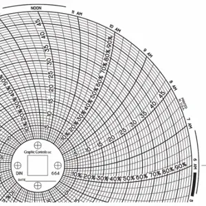 GRAPHIC CONTROLS Chart 664 Circular Paper Chart, 6 Inch Chart Dia, 0 Deg to 50 Deg C, 60 Pack | CR3HLB 30ZY02