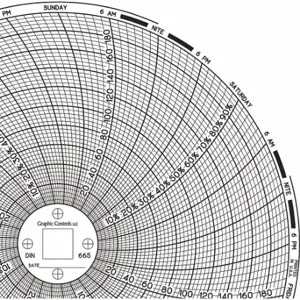 GRAPHIC CONTROLS Chart 665 Circular Paper Chart, 6 Inch Chart Dia, 0 Deg to 200 Deg F/C, 60 Pack | CR3HKY 30ZX99