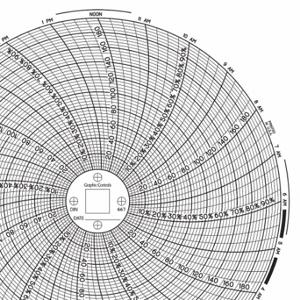 GRAFISCHE STEUERUNGEN Diagramm 667, kreisförmiges Papierdiagramm, 6-Zoll-Diagrammdurchmesser, 0 ° bis 200 ° F, 60er-Pack | CR3HKX 30ZX97